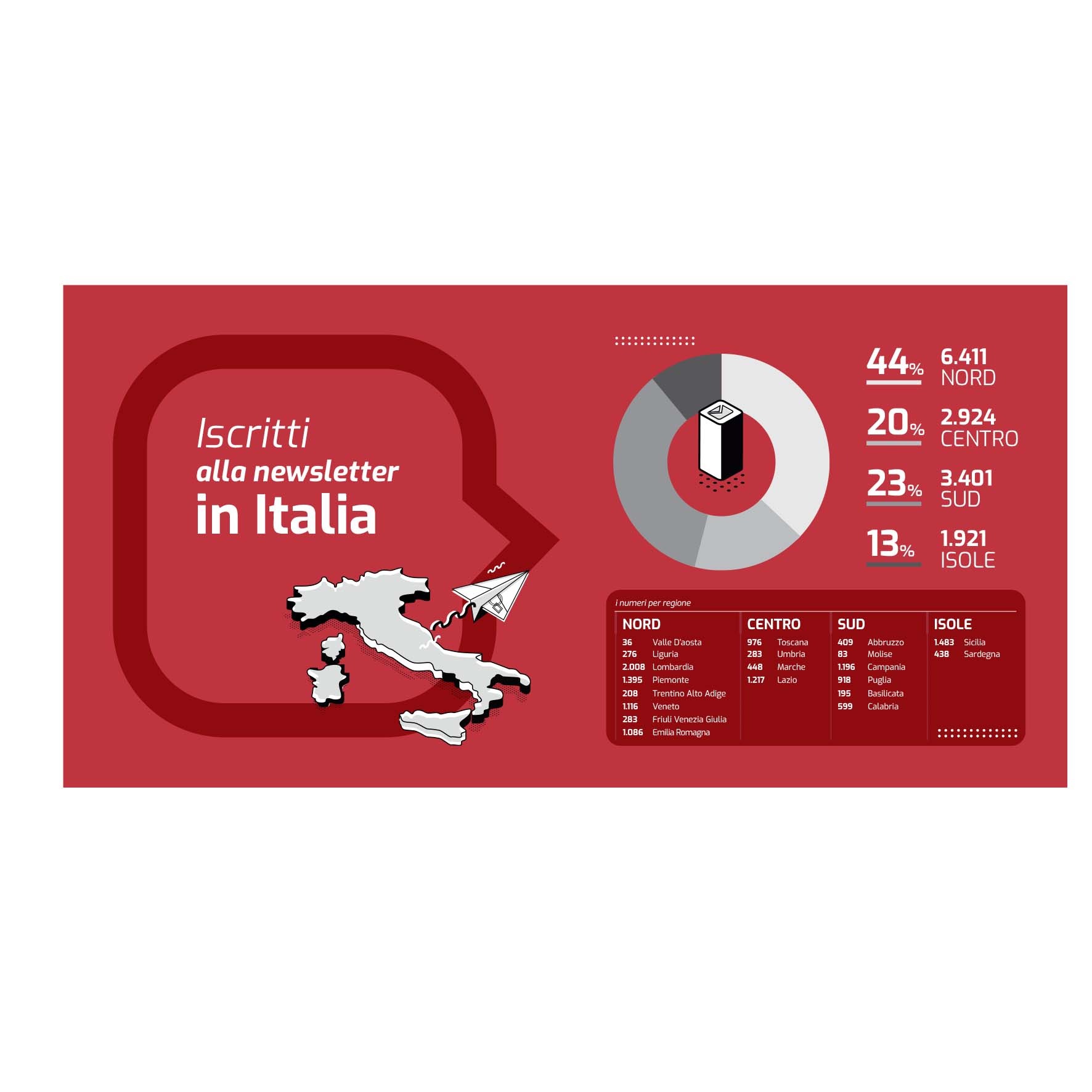 _0003_Inforicambi_brochure_v5_def