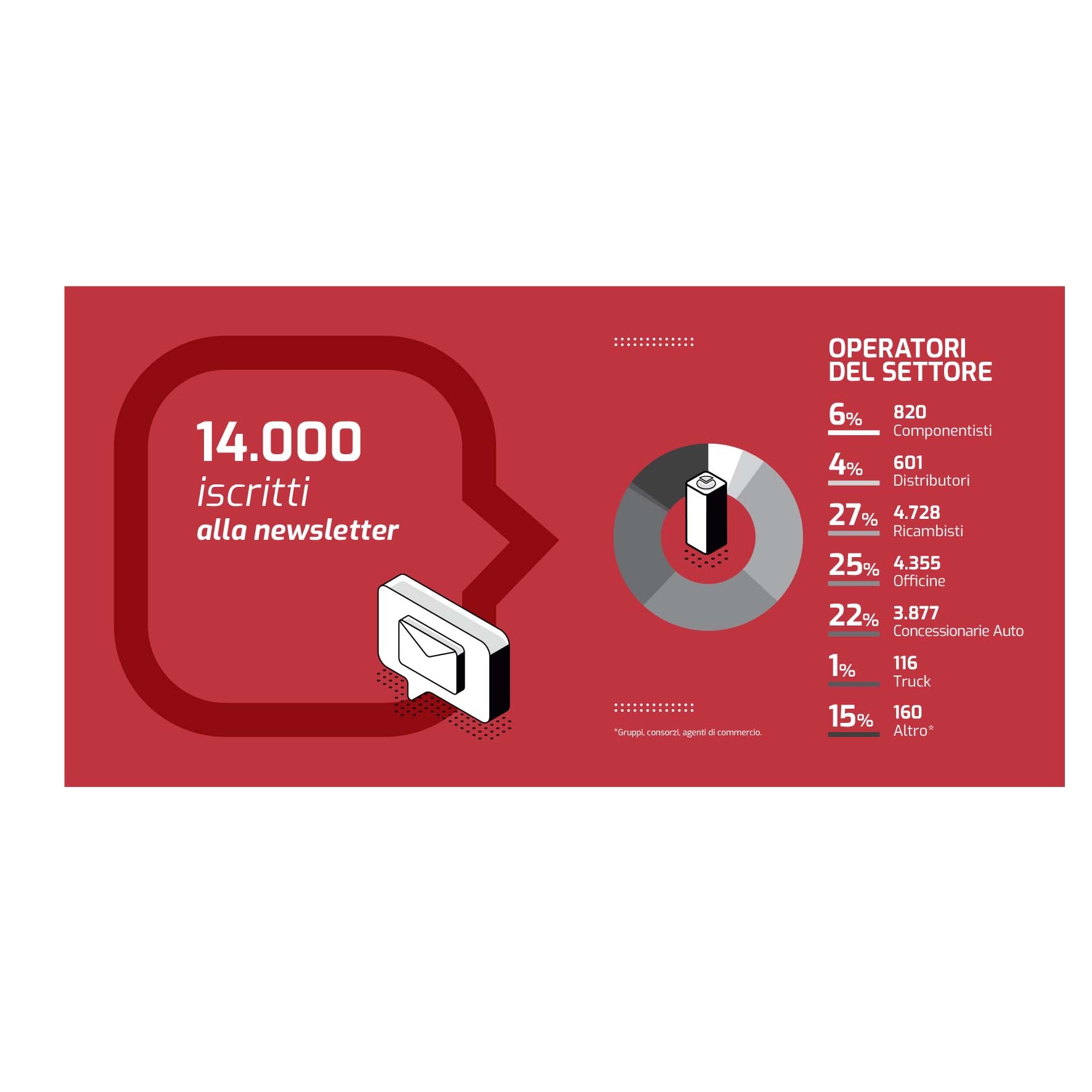 _0004_Inforicambi_brochure_v5_def